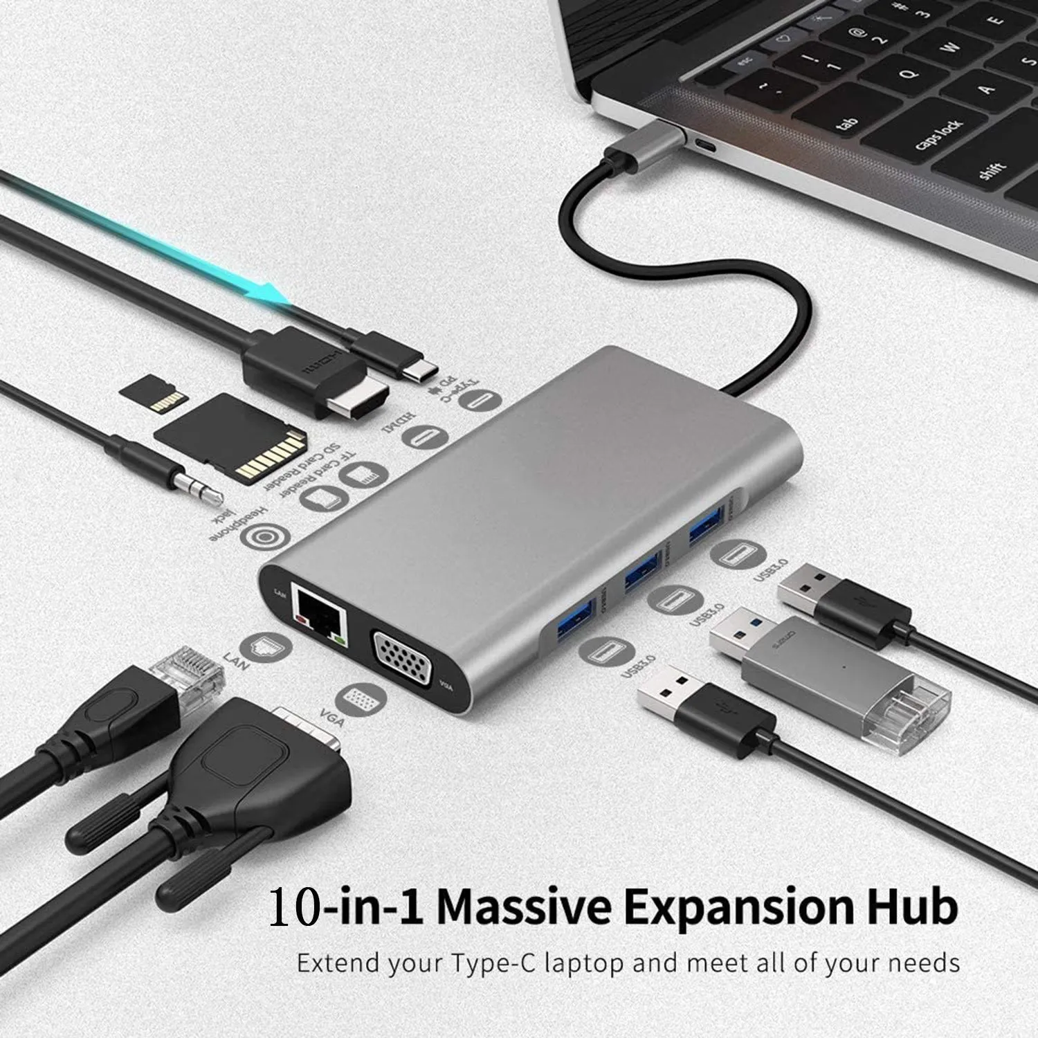 10 in 1 extension dock hub Type-C to HDMI USB3.0