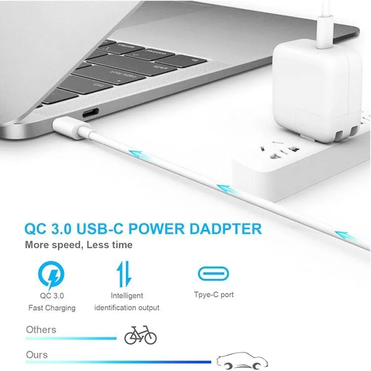 30W Dual USB-C Fast Charging Cable Set with 2m Length and AU Plug