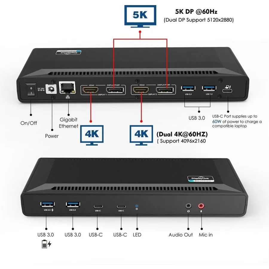 4Xem Usb-C Dual 4K With Power Delivery Universal Docking Station