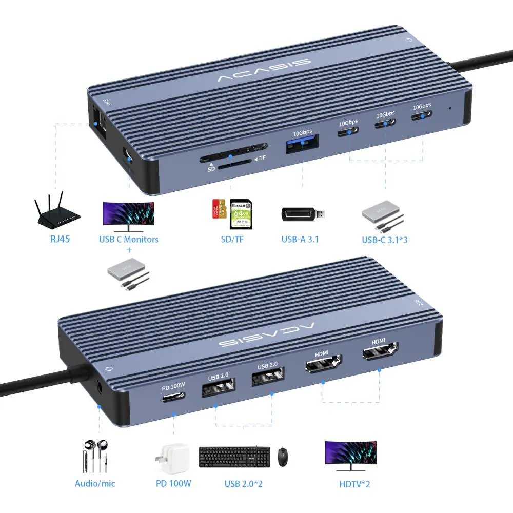 Acasis 14 Ports 4K 60Hz USB C Docking Station with PD 100W Charging