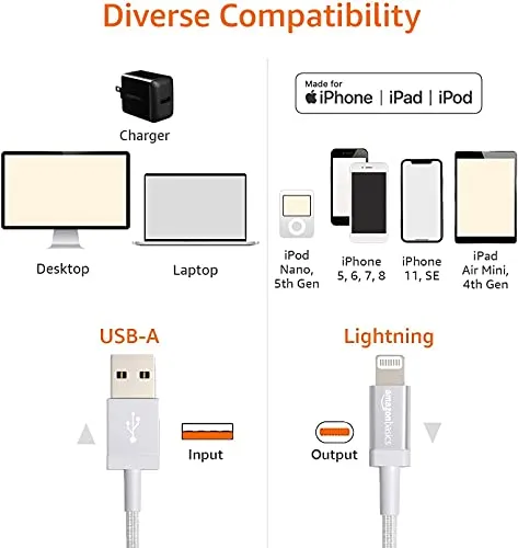 Amazon Basics USB-A to Lightning Charger Cable, Nylon Braided Cord, MFi Certified Charger for Apple iPhone 14 13 12 11 X Xs Pro, Pro Max, Plus, iPad, 6 Foot, Dark Gray