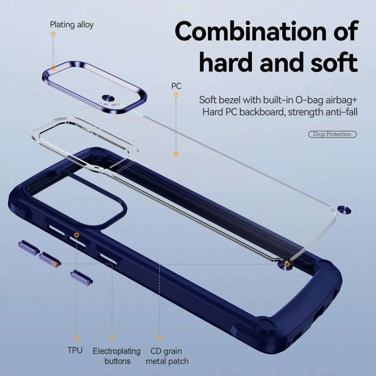 Arena 6-in-1 Liquid TPU Galaxy Protection Case