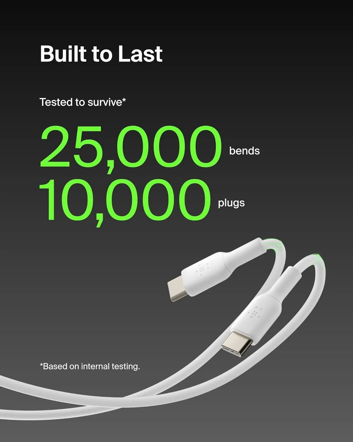 Belkin Boost Charge 2M USB C to USB C Cable White - CAB003bt2MWH