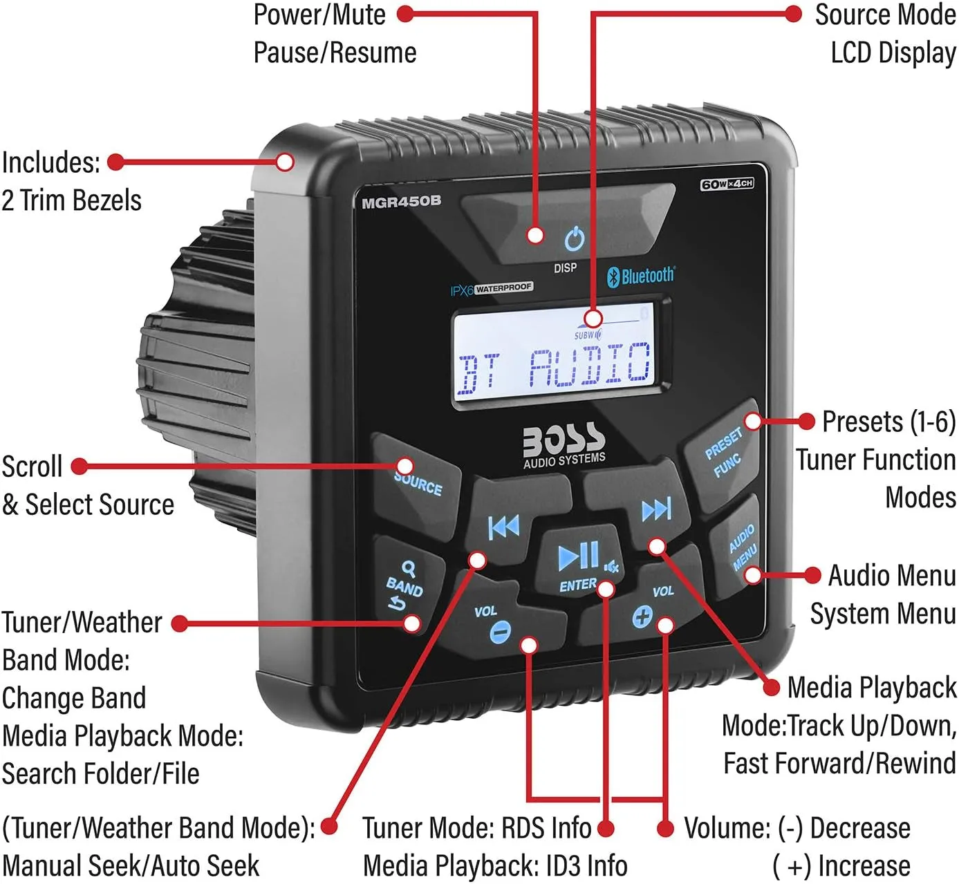 BOSS Audio MGR450B In-Dash, Marine Gauge, Bluetooth, Digital Media MP3 / WMA/USB/AM/FM Weather-Proof Marine Stereo, (No CD Player), Wired Remote Control Ready (MGR420R Not Included)