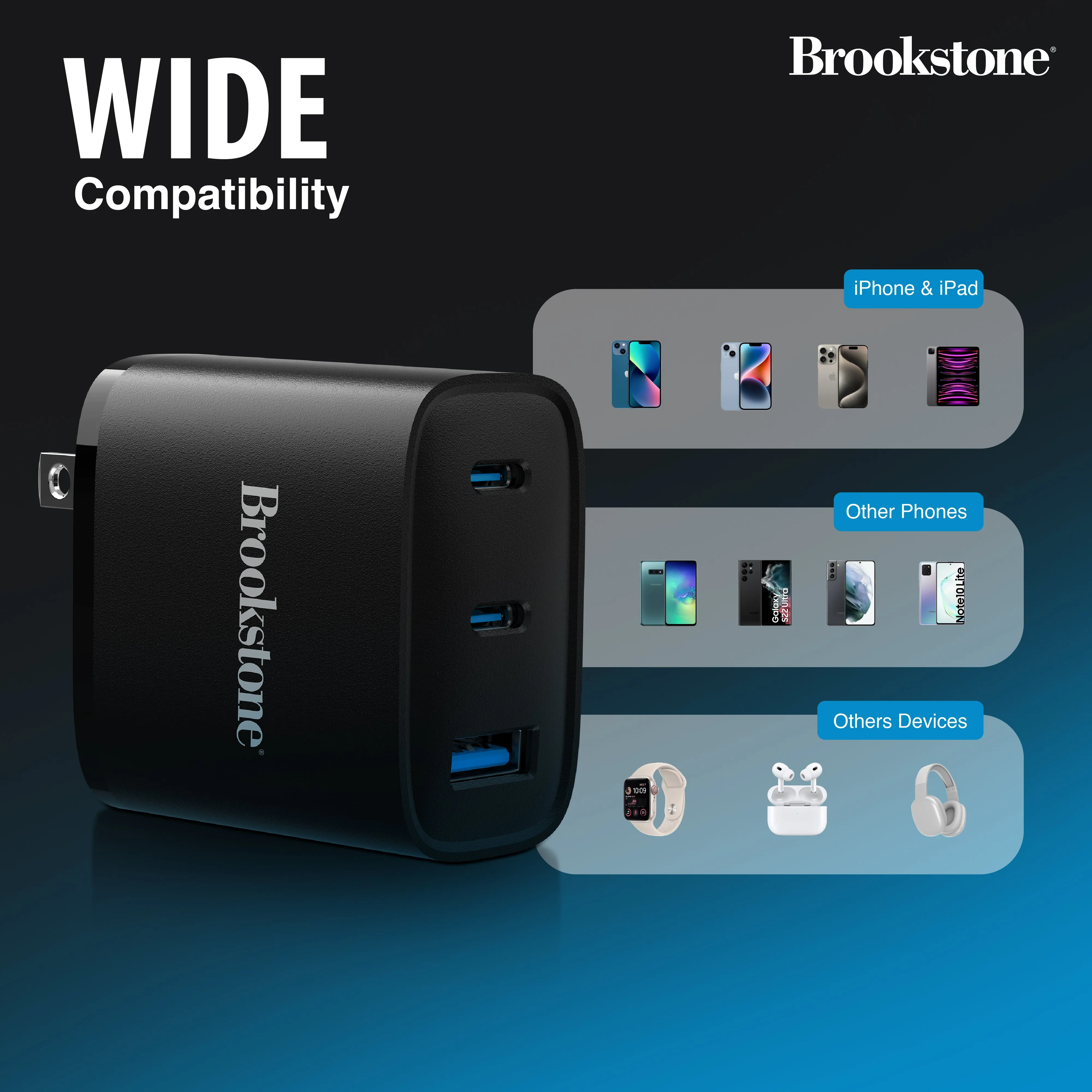 Brookstone PD 40W 3 Port Wall Charger- Dual USB-C and USB A Ports