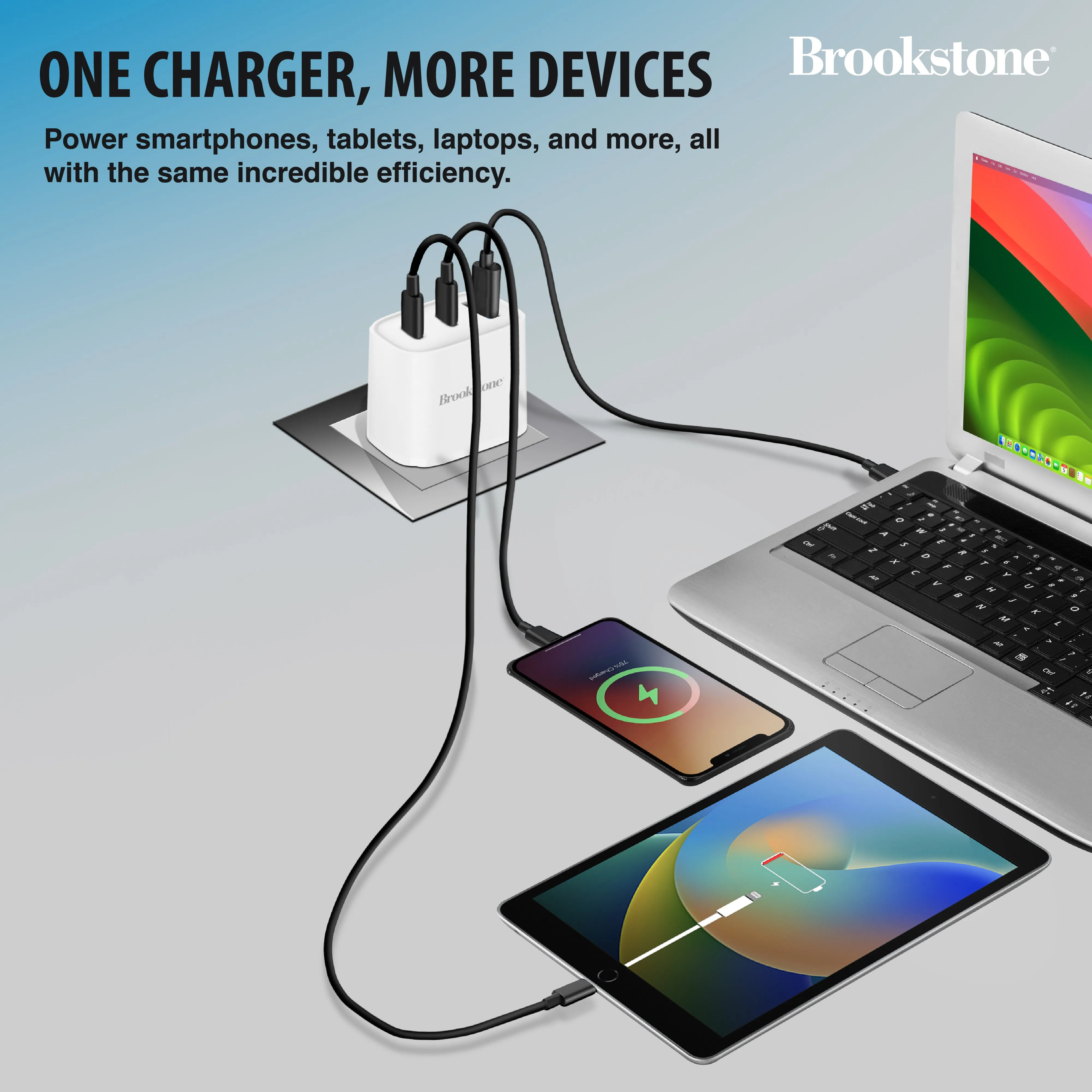 Brookstone PD 40W 3 Port Wall Charger- Dual USB-C and USB A Ports