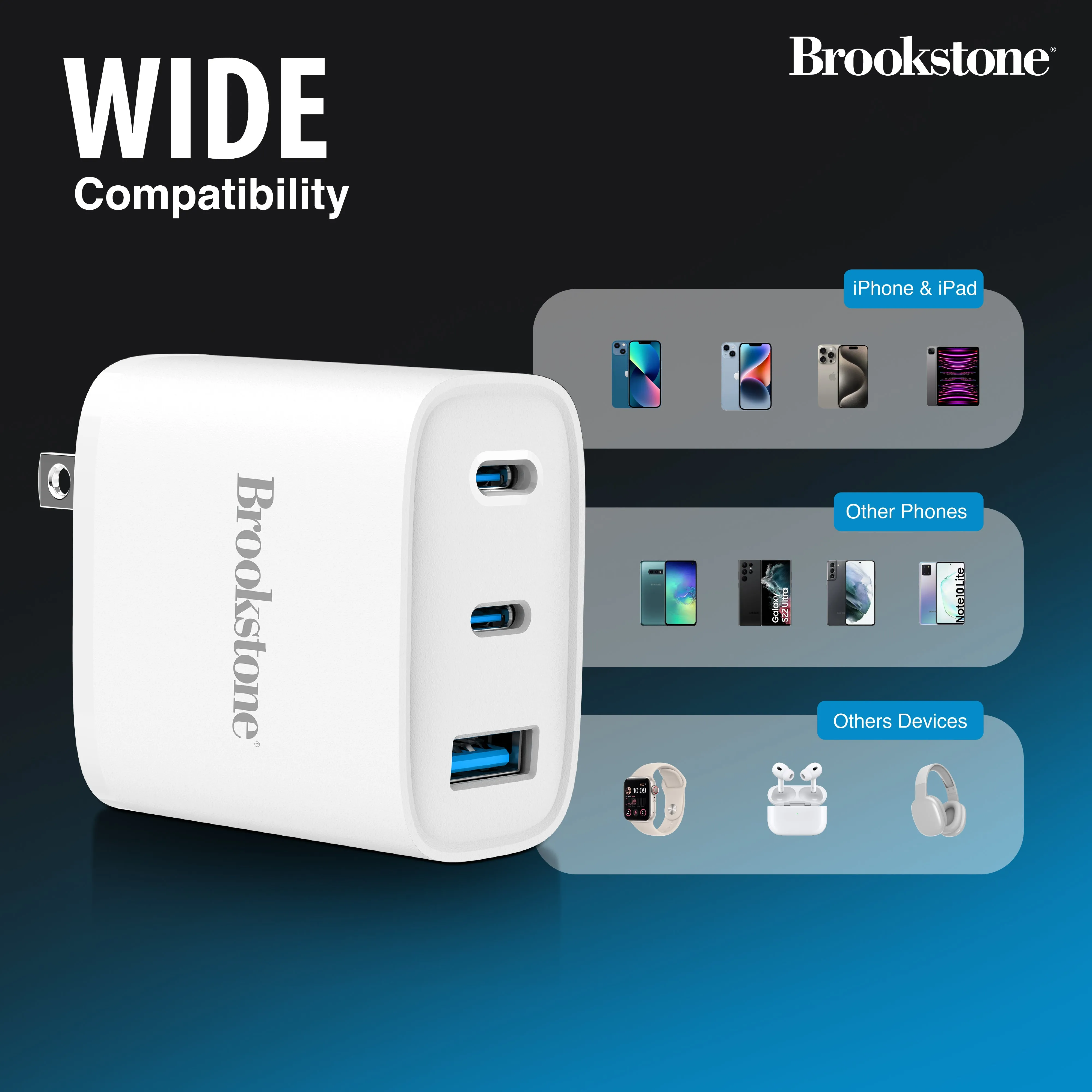 Brookstone PD 40W 3 Port Wall Charger- Dual USB-C and USB A Ports