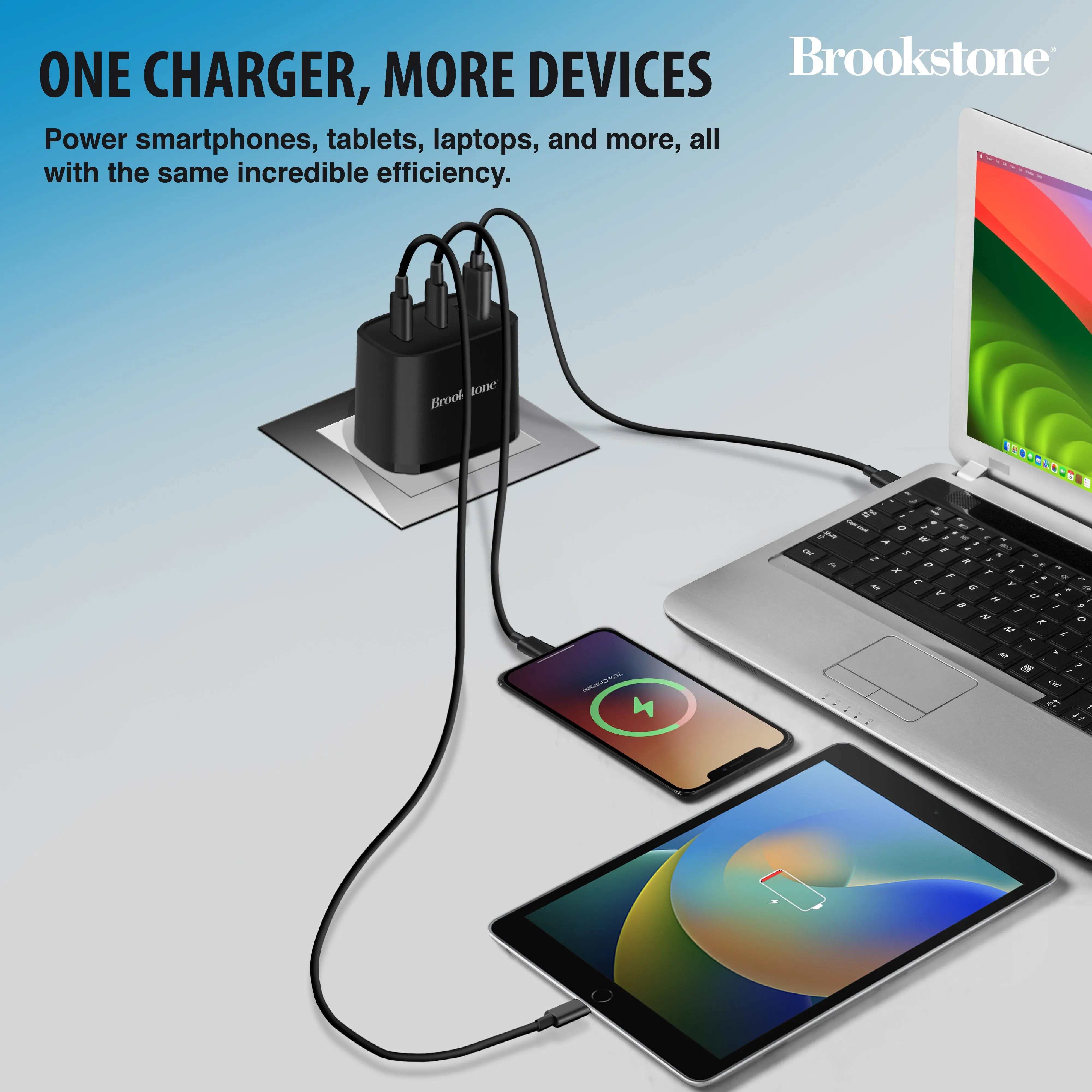 Brookstone PD 40W 3 Port Wall Charger- Dual USB-C and USB A Ports