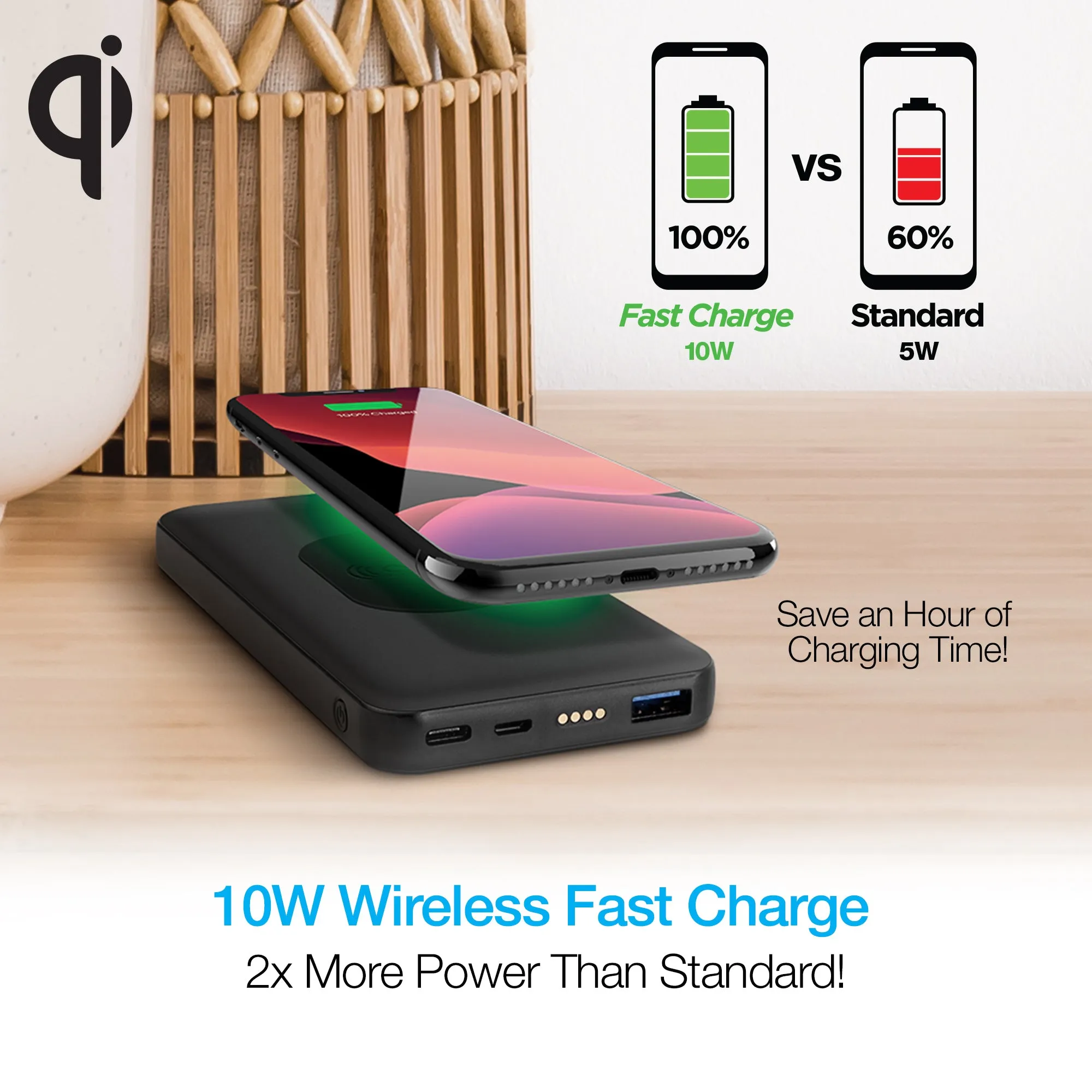 Core 2-in-1 Charging Dock   10,000mAh Wireless Power Bank