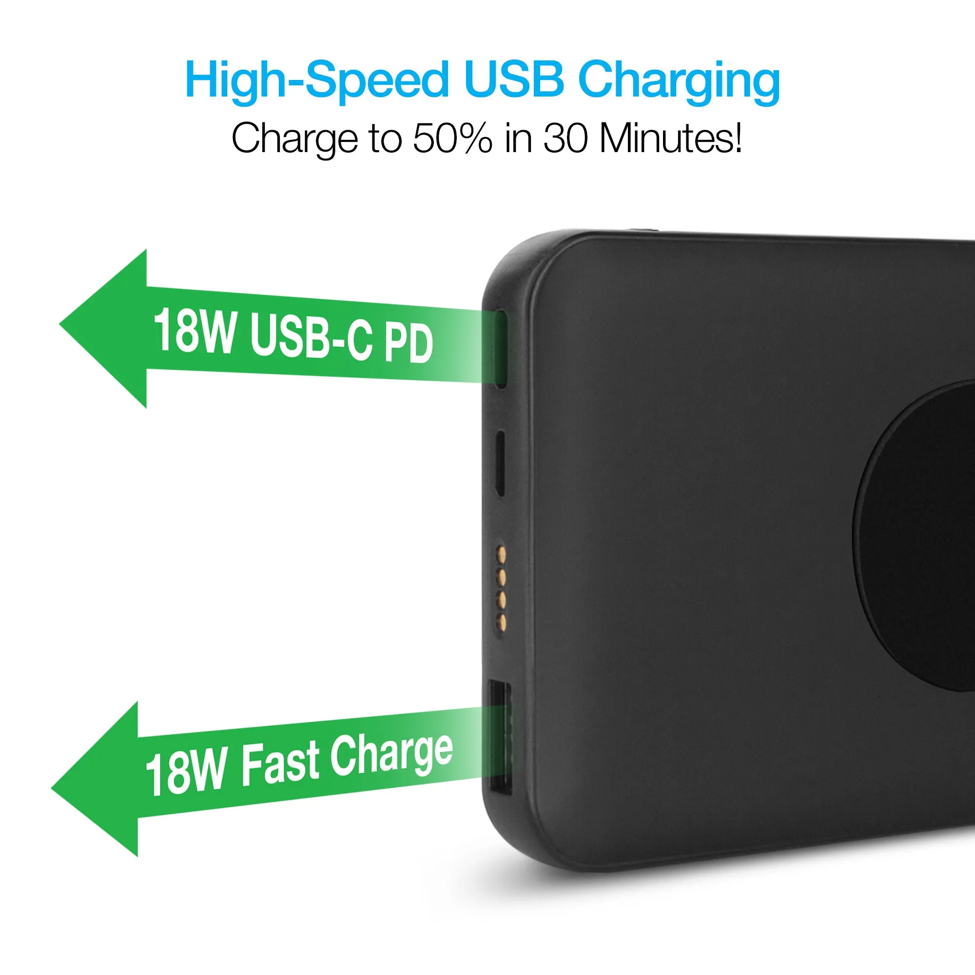 Core 2-in-1 Charging Dock   10,000mAh Wireless Power Bank