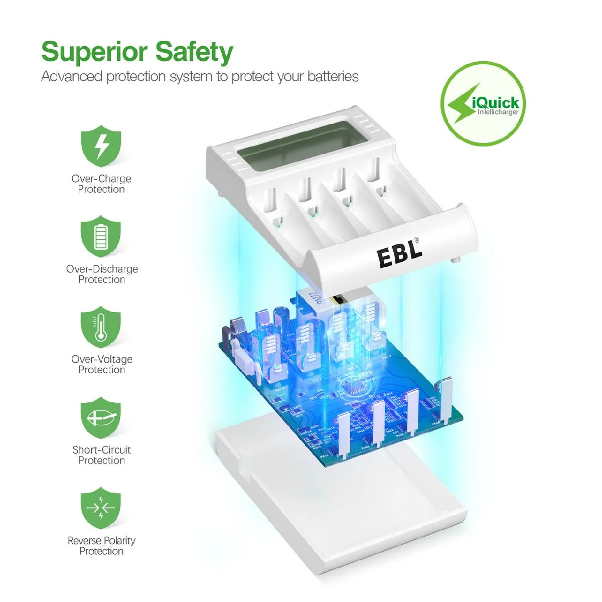 EBL RM-72 1-Hour Fast Battery Charger for AA AAA Rechargeable Batteries