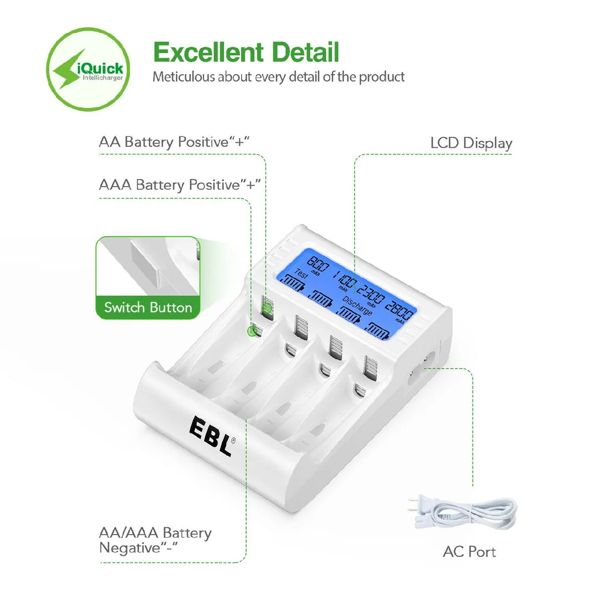 EBL RM-72 1-Hour Fast Battery Charger for AA AAA Rechargeable Batteries