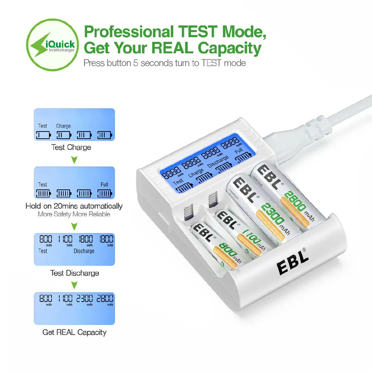 EBL RM-72 1-Hour Fast Battery Charger for AA AAA Rechargeable Batteries