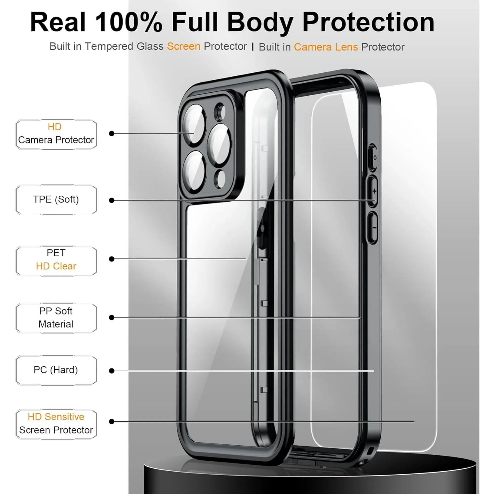 Entronix Waterproof Case for Apple iPhone 15 Pro Max Case, Full Body Shockproof with Built In Screen Protector, Heavy Duty Cover