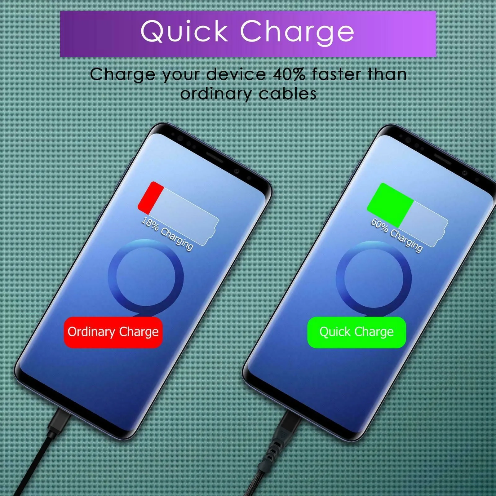 Fast USB Charger Charging Cable for Samsung Galaxy Phone S20  W20 A51 M31 Z FLIP