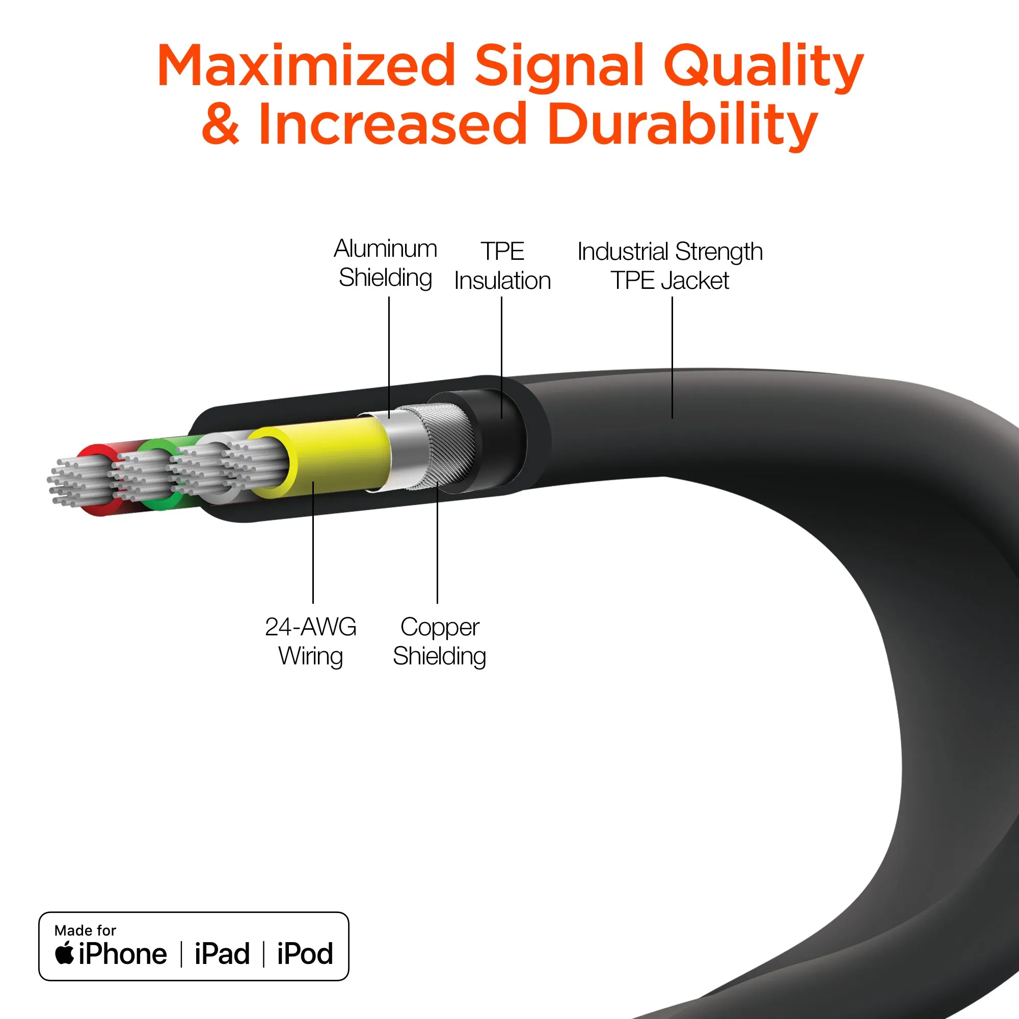 Flexi USB-C to MFi Lightning Flat Fast Charge Cable | 6ft | Black