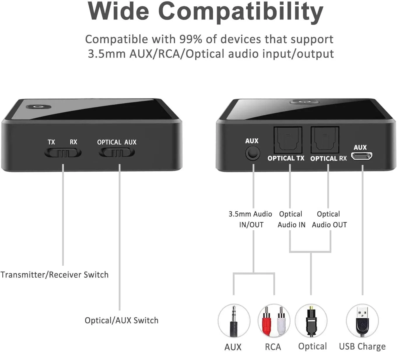 Isobel Bluetooth 5.0 Transmitter Receiver (Optical, 3.5Mm AUX, RCA) , Low Latency Wireless Audio Adapter Rechargeable Bluetooth AUX Adapter for TV PC Car / Home Stereo System Speakers, Dual Link