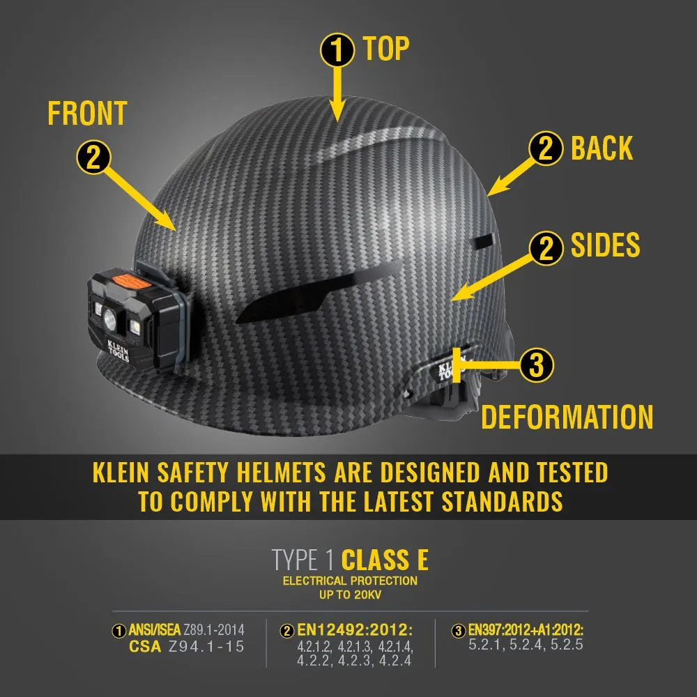 Klein 60515 Safety Helmet, Premium KARBN Pattern, Non-Vented, Class E, Headlamp