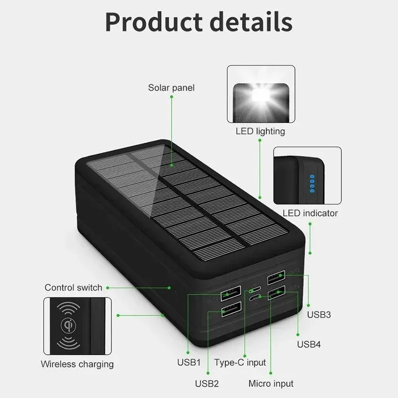 Massive 100000mAh Waterproof Solar Power Bank with Wireless Charging & Fast Charge Capability for Outdoor Adventures