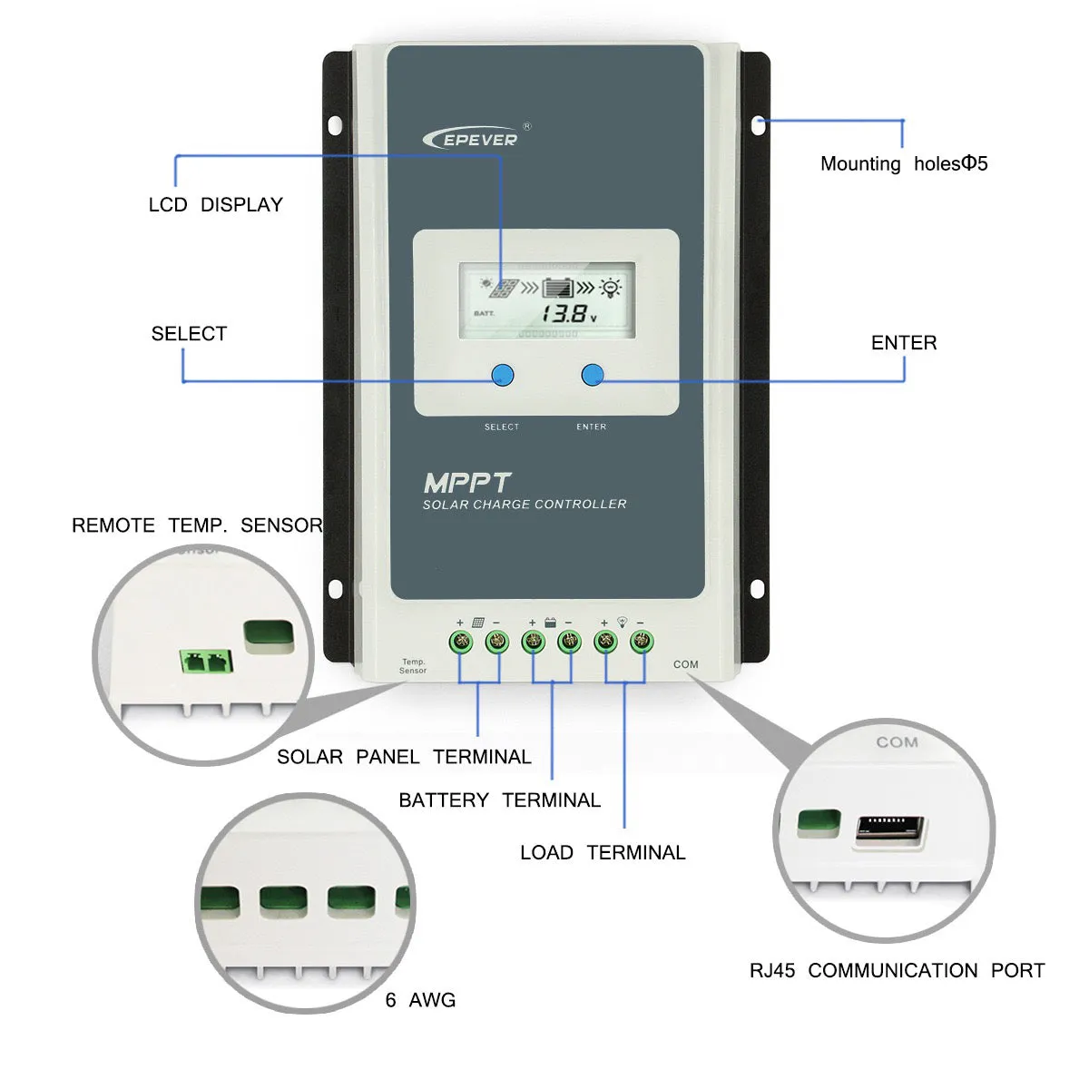 MPPT Solar Charge Controller 20A