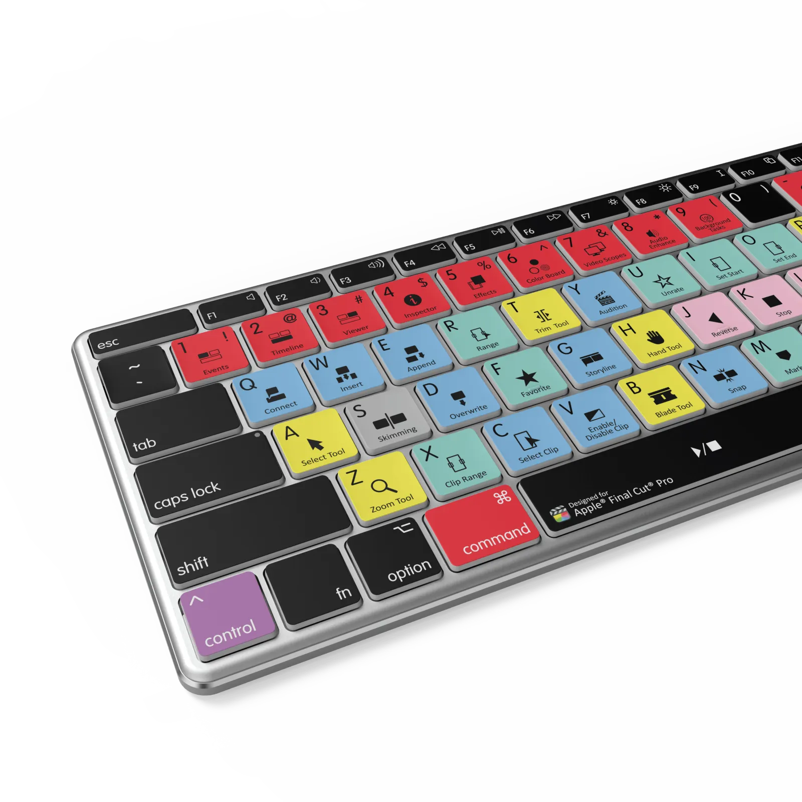 NEW Final Cut Pro Keyboard | Backlit & Wireless | Mac