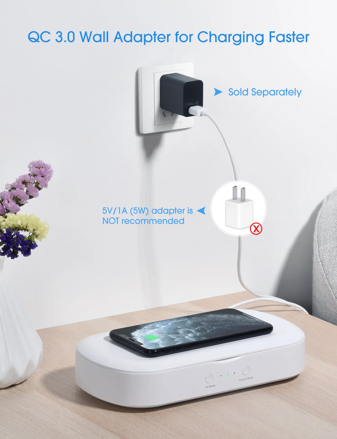 PA206A UV Light Sanitizer with Wireless Charger