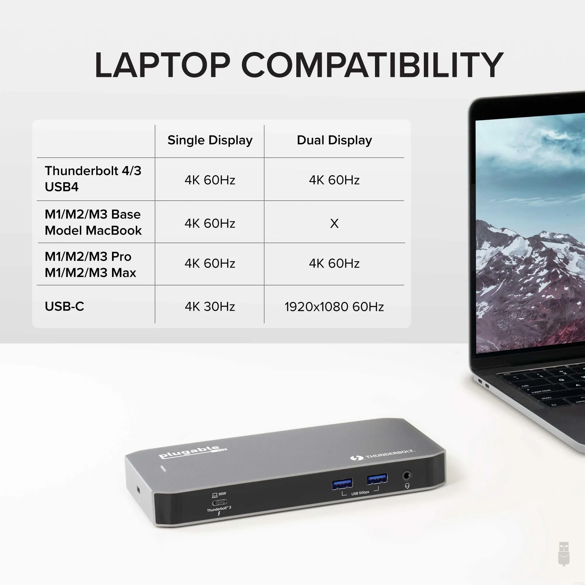 Plugable Thunderbolt™ Docking Station, Dual HDMI with DisplayPort, 96W Charging