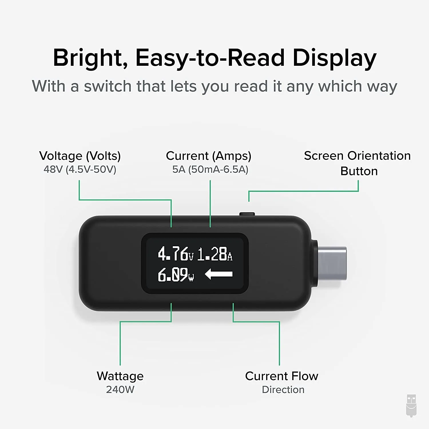 Plugable USB C Power Meter Tester for Monitoring USB-C Connections up to 240W - Digital Multimeter Tester for USB-C Cables, Laptops, Phones and Chargers