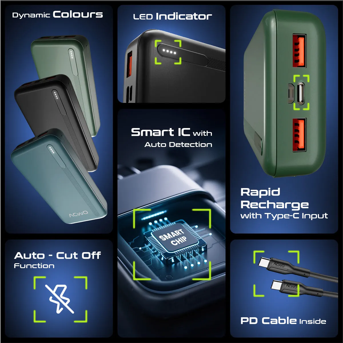 POwER 721 -  20000 mAh Fast Charging [ Portable Powerbank ]