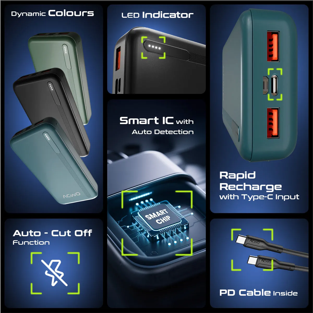 POwER 721 -  20000 mAh Fast Charging [ Portable Powerbank ]