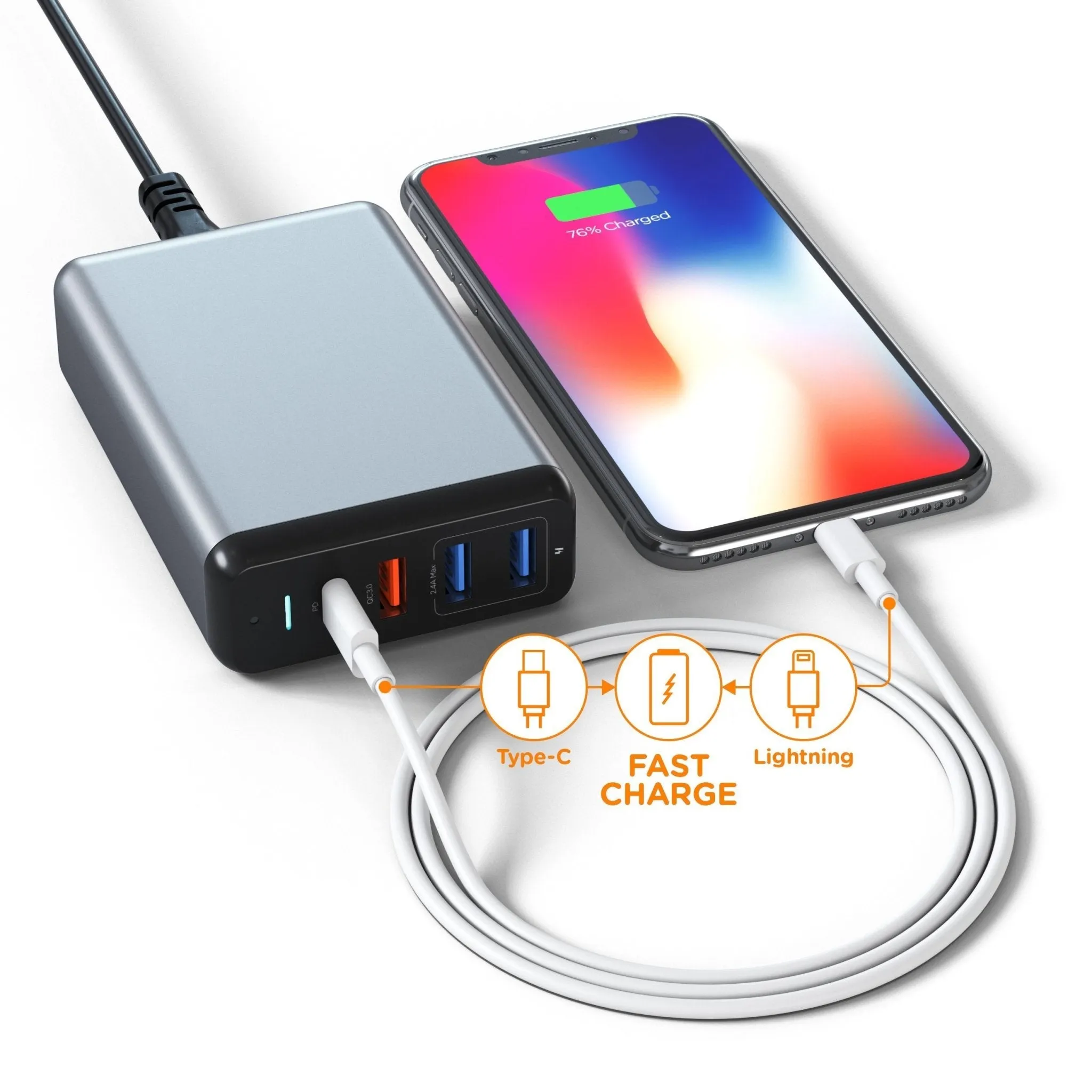 Satechi® Type-C 75W Travel Charger