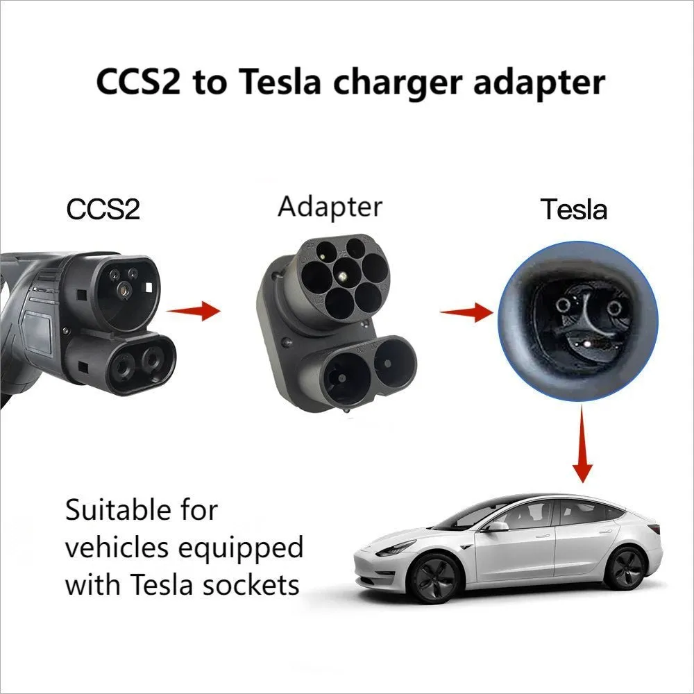 TESERY CCS2 to Tesla charger adapter | 200A | 1000V